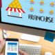 Read article: Understanding Franchise Disclosure Documents in Ontario: Key Considerations for Franchisees